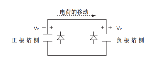 鋁電解電容器的使用壽命是多久？-櫻拓貿(mào)易[NCC黑金鋼電容]